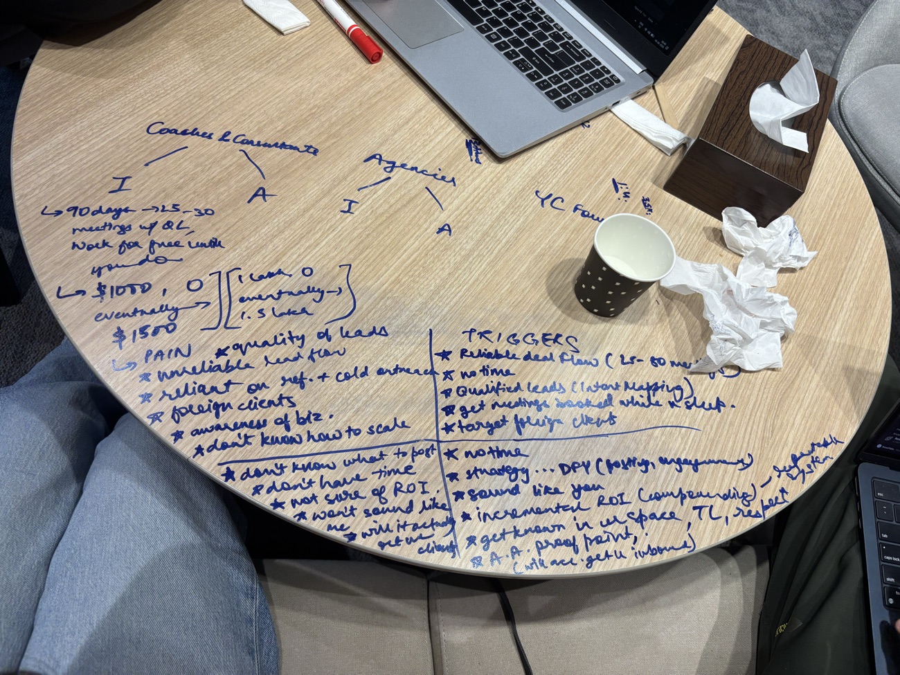 A table covered in handwritten plans